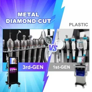 13 – in – 1 Multifunctional Hydraoxygen Beauty Machine
